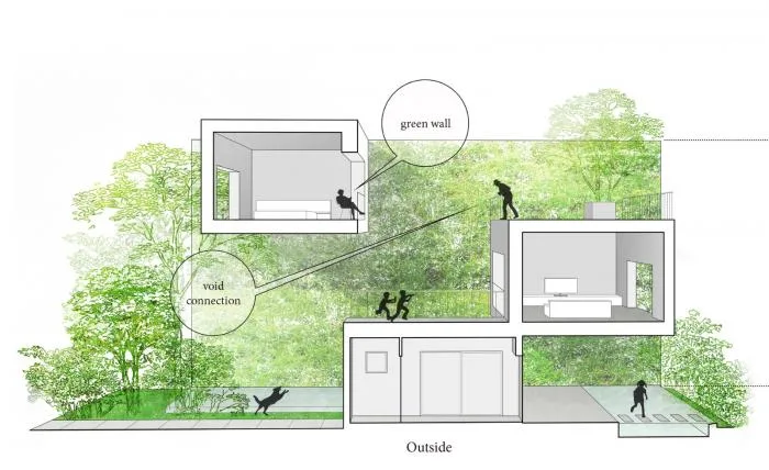 BIM建筑|错落的盒子，可呼吸的“绿色之肺”：岘港住宅 / 武重义建筑事务所