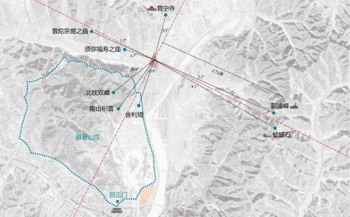 BIM建筑|承德博物馆 / 华汇营造