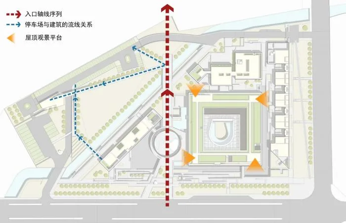 BIM建筑|承德博物馆 / 华汇营造
