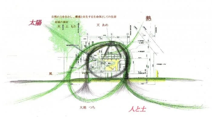 BIM建筑|可爱俏皮，森林中的壳型土屋