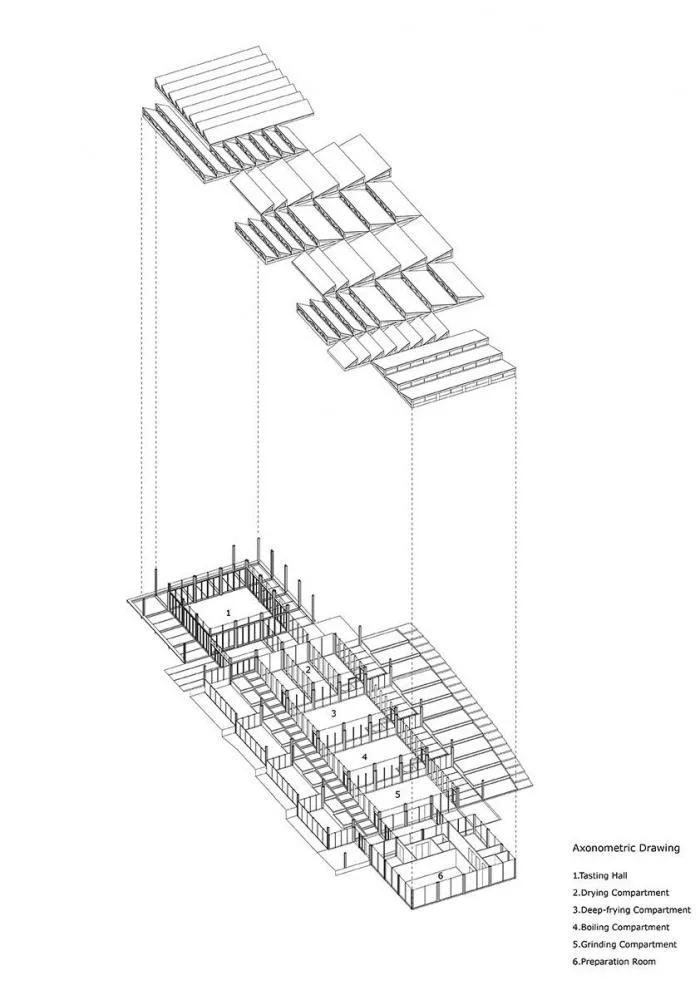 BIM建筑|豆腐工坊 / DnA