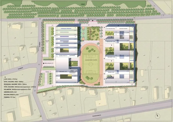 BIM建筑|捷克 LOŠBATES 小学设计竞标方案：延续 - 渗透 - 共享 / 平时建筑事务所