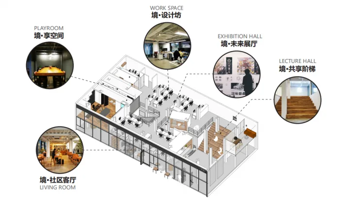 BIM建筑|一境空间 / 一境建筑设计