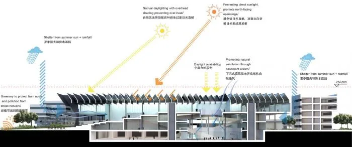 BIM建筑|杭州老鹰画室 / 未觉建筑