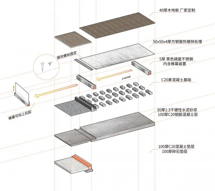 BIM建筑|一米藏：在100平米的院子里不动声色地炫技