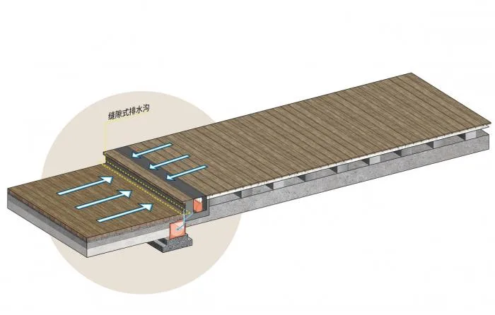 BIM建筑|一米藏：在100平米的院子里不动声色地炫技