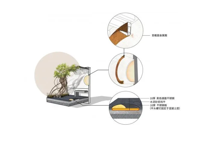 BIM建筑|一米藏：在100平米的院子里不动声色地炫技