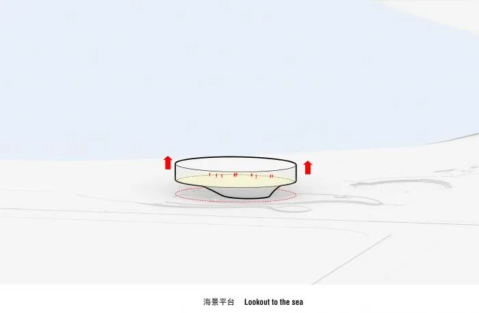 BIM建筑|场域空间与艺术镜像：世茂 · 浪花艺术馆 / 北京日清建筑设计