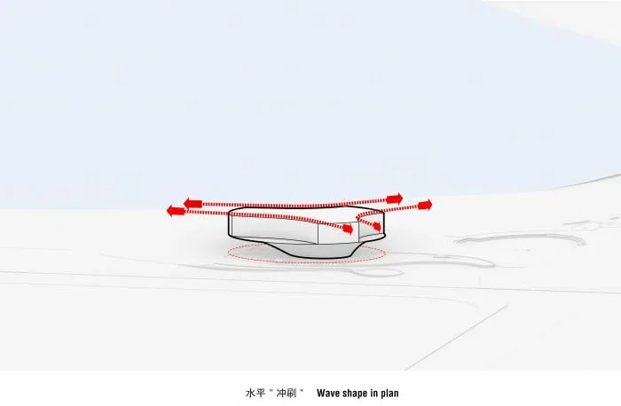 BIM建筑|场域空间与艺术镜像：世茂 · 浪花艺术馆 / 北京日清建筑设计