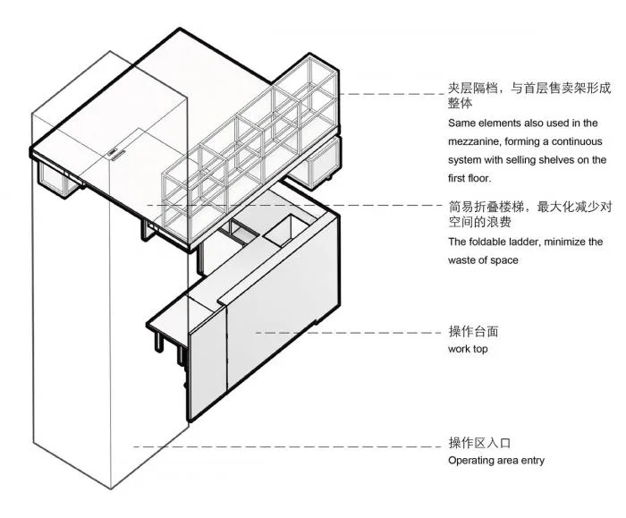 BIM建筑|集屿：日常9㎡ / 一乘建筑