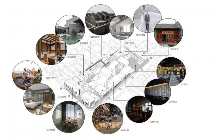 BIM建筑|汪曾祺纪念馆文化特色街区 / 同济大学建筑设计研究院