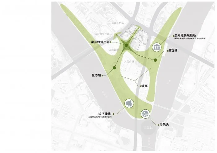 BIM建筑|宁波绿地中心：设计背后的故事 / 三益建筑设计