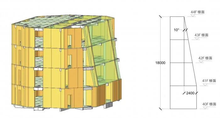 BIM建筑|宁波绿地中心：设计背后的故事 / 三益建筑设计