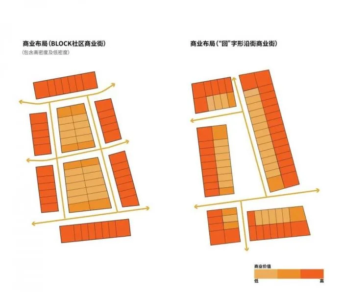 南京孝陵卫新地标，人居生活的黄金磁场