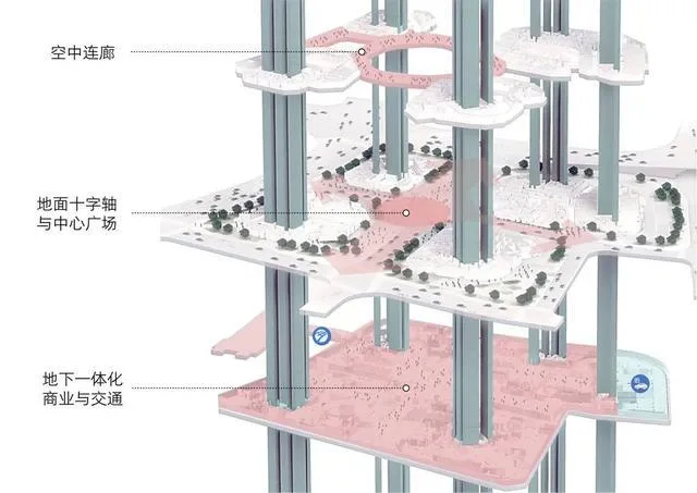 宁波外滩遇见小陆家嘴，绿地中心重塑甬城天际线