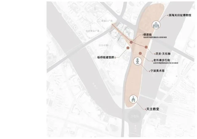 宁波外滩遇见小陆家嘴，绿地中心重塑甬城天际线