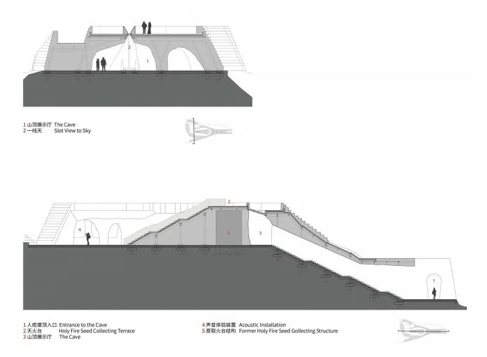 BIM建筑|2019二青会圣火采集点 / URBANUS 都市实践