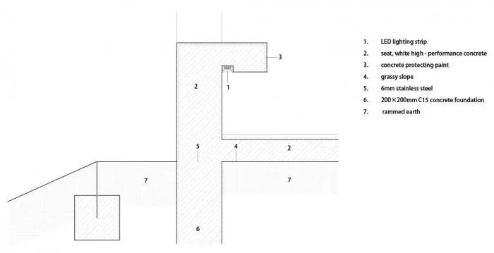 BIM建筑|上海景观游廊 / 德国珮帕施城市发展咨询 + 上海tf建筑事务所