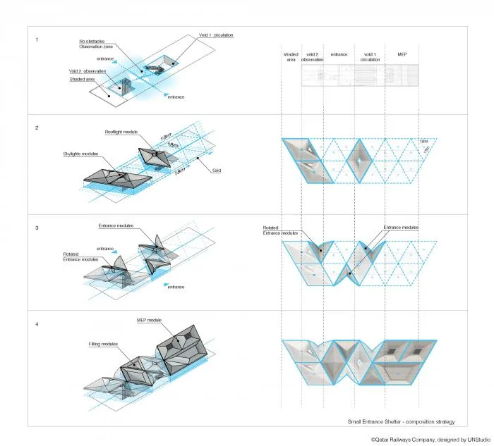 BIM建筑|卡塔尔无人驾驶地铁站 / UNStudio