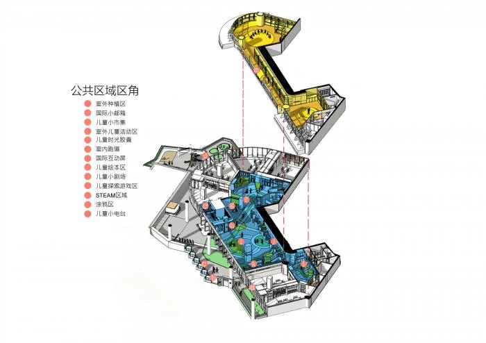 BIM建筑|卓英国际幼儿学院 / VMDPE圆道设计