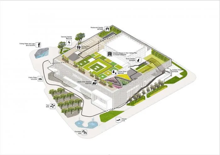 BIM建筑|深圳坪山大剧院 / OPEN建筑事务所