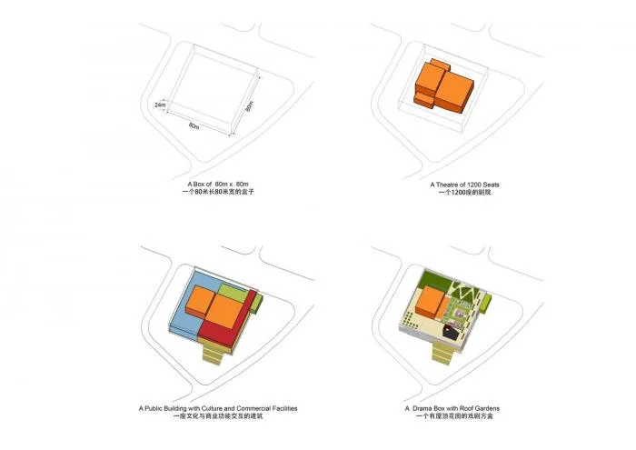 BIM建筑|深圳坪山大剧院 / OPEN建筑事务所