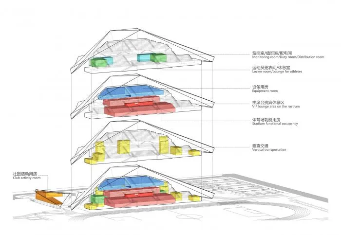 BIM建筑|山东大学趵突泉校区体育场改造设计方案 / 天津大学建筑设计研究院设计三院