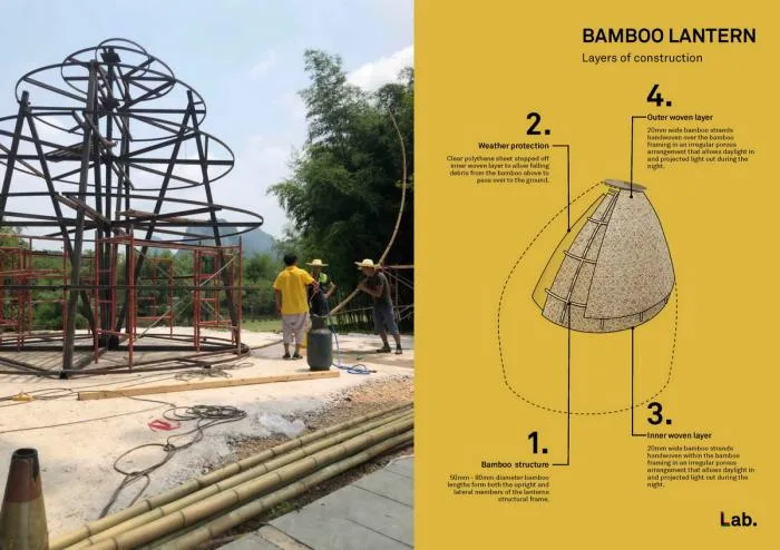 BIM建筑|竹林亭台楼阁 / 叙向建筑设计