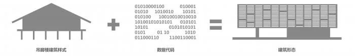 BIM建筑|版权云工作基地——国内首发国家数字音像传播服务平台 / 上海华都建筑规划设计