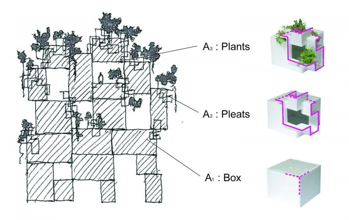 BIM建筑|像树一样生长延伸：日本丰岛画廊住宅 / 平田晃久建筑事务所