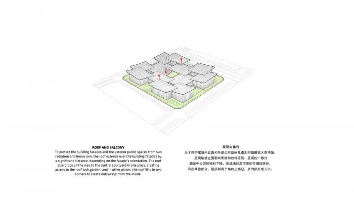 BIM建筑|BIG公布特斯联科技AI CITY重庆项目设计方案