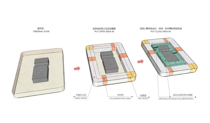 BIM建筑|芯片核丨新思科技武汉总部办公设计 / CCDI悉地国际