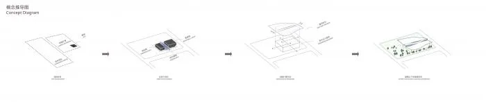 BIM建筑|北京理工大学良乡校区文化体育中心 / 时境建筑
