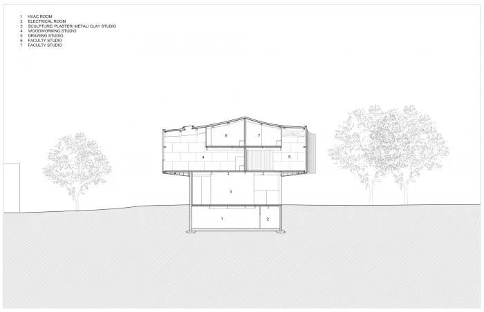 BIM建筑|轻盈飞动，绕古树而生，温特视觉艺术楼 / 斯蒂文·霍尔建筑事务所