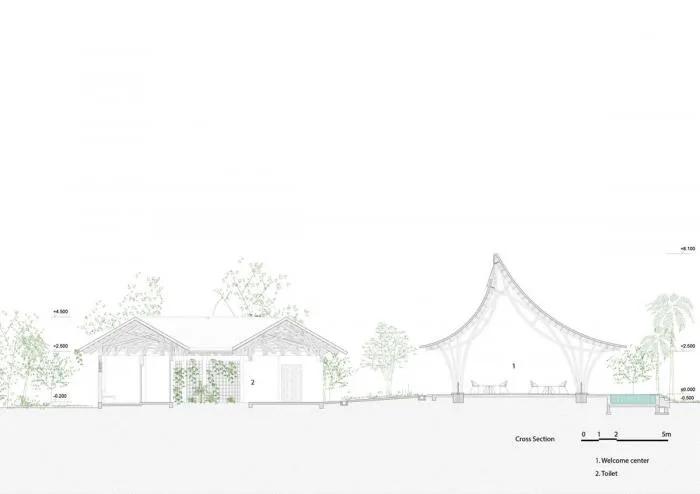 BIM建筑|越南 Huong An Vien 游客中心 / 武重义建筑事务所