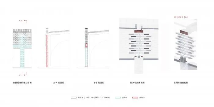 BIM建筑|陶仓艺术中心，嘉兴 / 裸筑更新