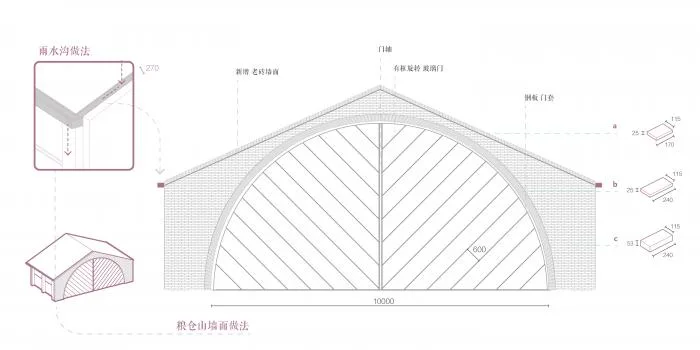 BIM建筑|陶仓艺术中心，嘉兴 / 裸筑更新