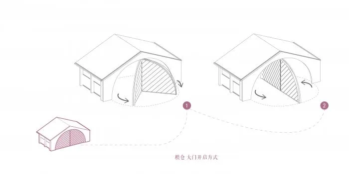 BIM建筑|陶仓艺术中心，嘉兴 / 裸筑更新