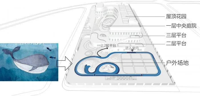 BIM建筑|三门健跳大孚双语幼儿园，台州 / 上海思序建筑规划设计