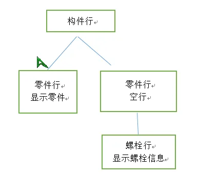 BIM问答|tekla出构件图,材料表里怎么添加螺栓与柳丁的工程量?