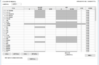 BIM问答|REVIT中在VV里隐藏和在视图里隐藏有什么区别吗-BIM建筑网