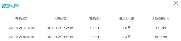 图学会|2020年全国BIM高峰论坛暨第十届“龙图杯”启动会及第九届“龙图杯”颁奖会