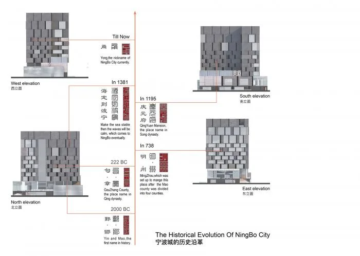 BIM建筑|砌筑的历史：宁波城市建设档案馆 / DC国际 · c+d 设计研究中心
