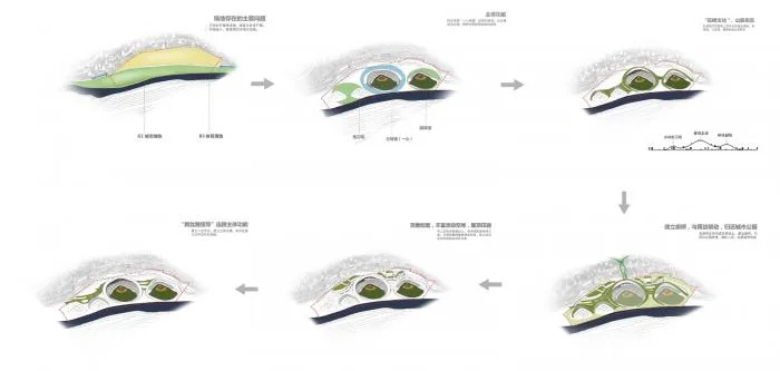 BIM建筑|云南省腾冲市国际棒球运动公园 / 深圳中海世纪建筑设计有限公司