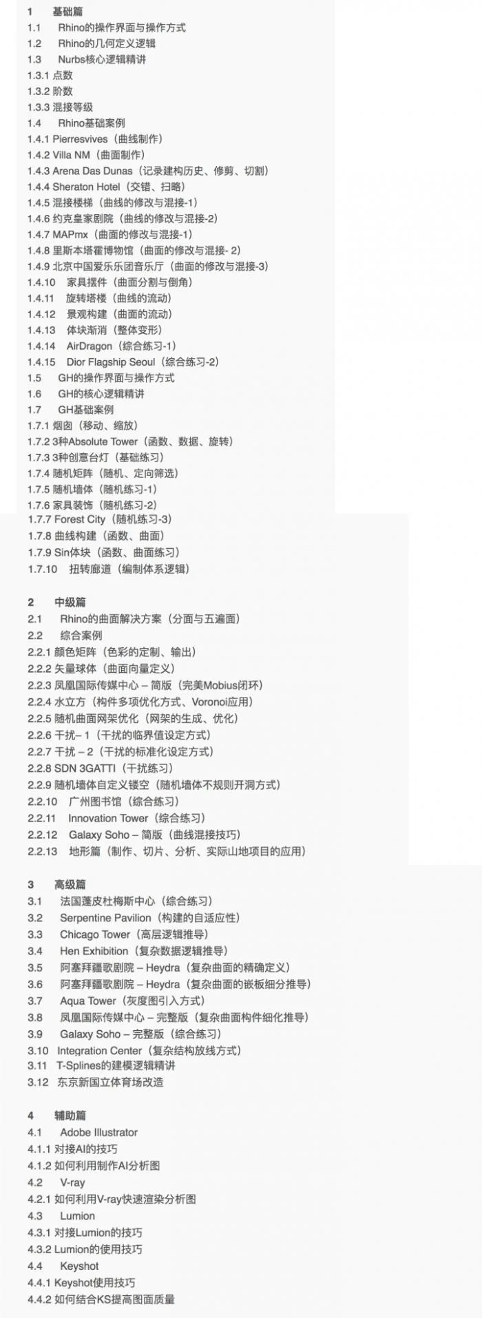 BIM问答|关于两个rhino网课的选择？