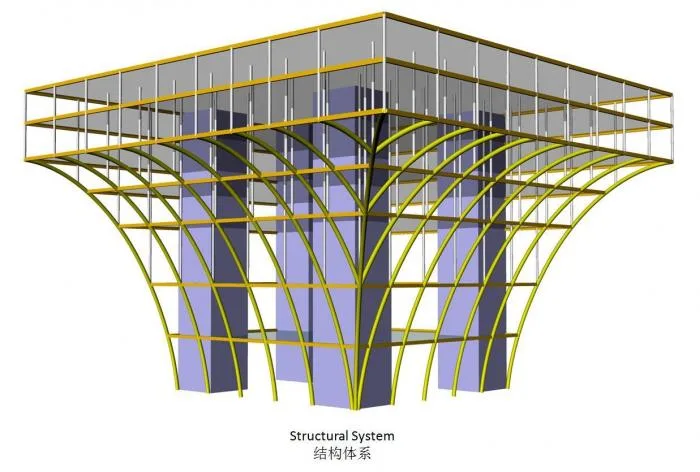 BIM建筑|常州文化广场 / gmp