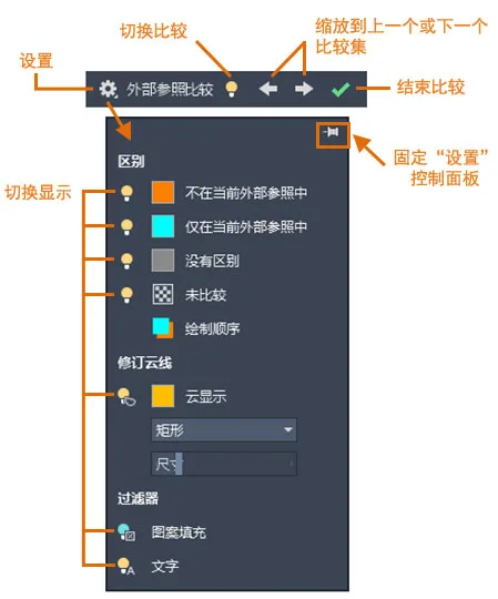 AutoCAD2021官方简体中文32位+64位，含注册机、序列号、密钥、安装教程