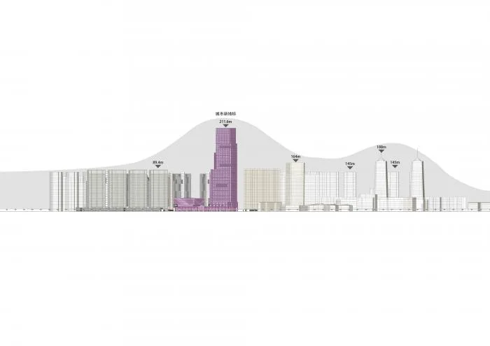 BIM建筑|桂林福达总部基地 / 帝奥·墨度 MUDO Architects