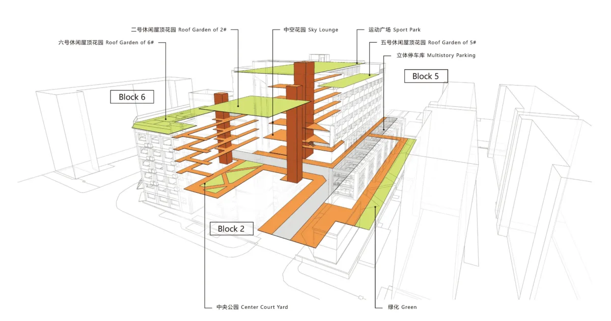 BIM建筑|中电・万谷 / COLORFULL 昱景设计