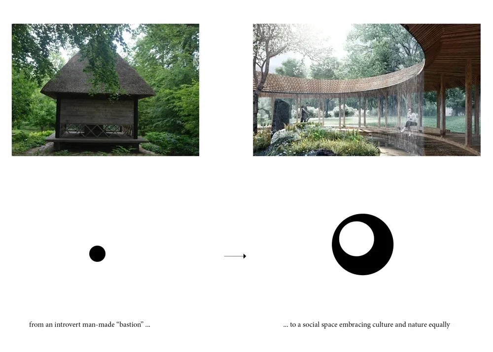 BIM建筑|Sanderumgaard花园凉亭，北欧古老与日式禅意风格的混合 / Squareone